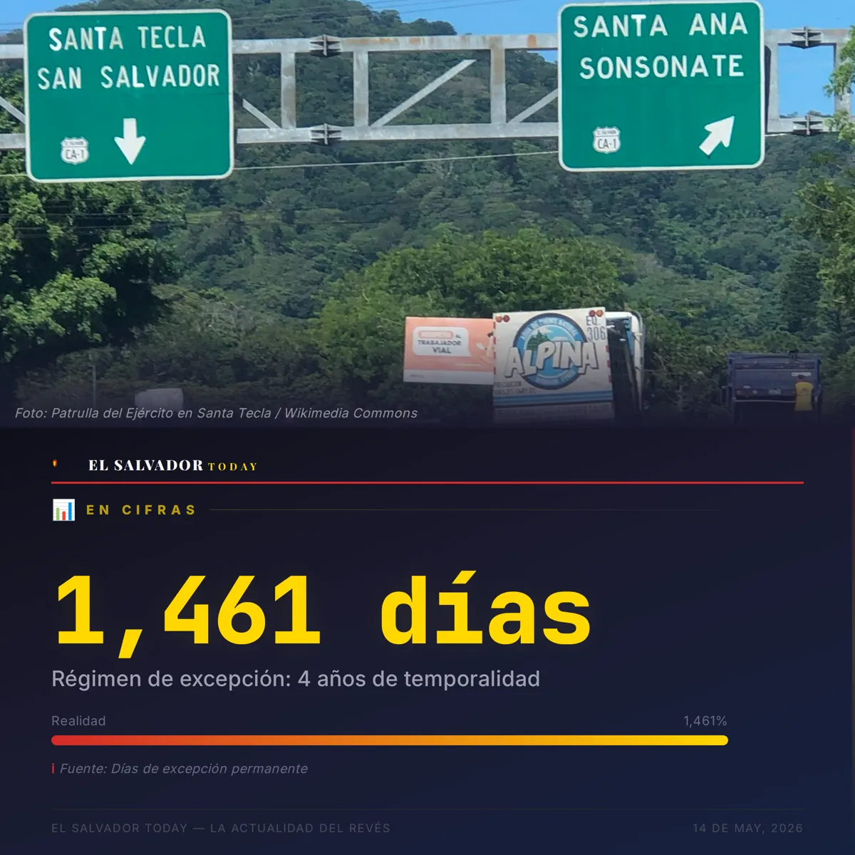 Régimen de excepción: 4 años de 